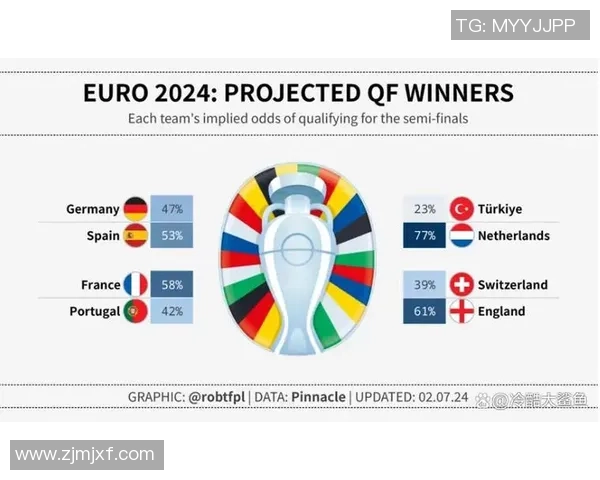 欧洲杯足球队的历史与荣耀探秘以及未来发展趋势分析