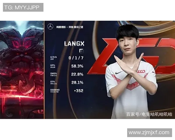 热议王者荣耀IG战队个人能力的提升与变革之路探讨