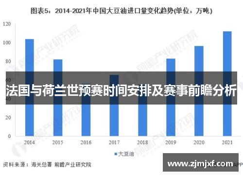 法国与荷兰世预赛时间安排及赛事前瞻分析
