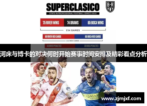 河床与博卡的对决何时开始赛事时间安排及精彩看点分析