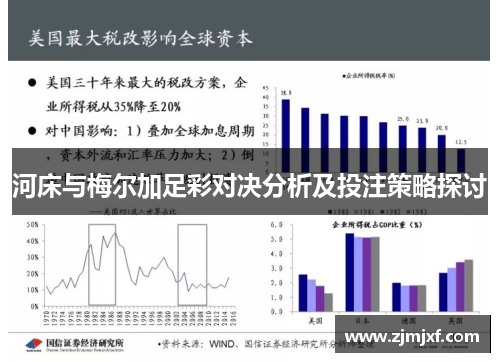 河床与梅尔加足彩对决分析及投注策略探讨