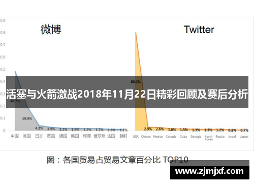 活塞与火箭激战2018年11月22日精彩回顾及赛后分析