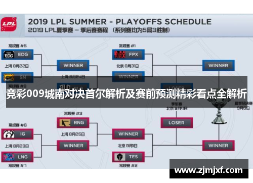 竞彩009城南对决首尔解析及赛前预测精彩看点全解析